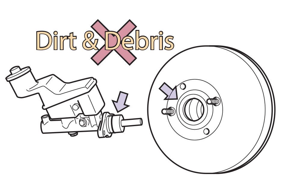 Installation Procedure: Brake Master Cylinder