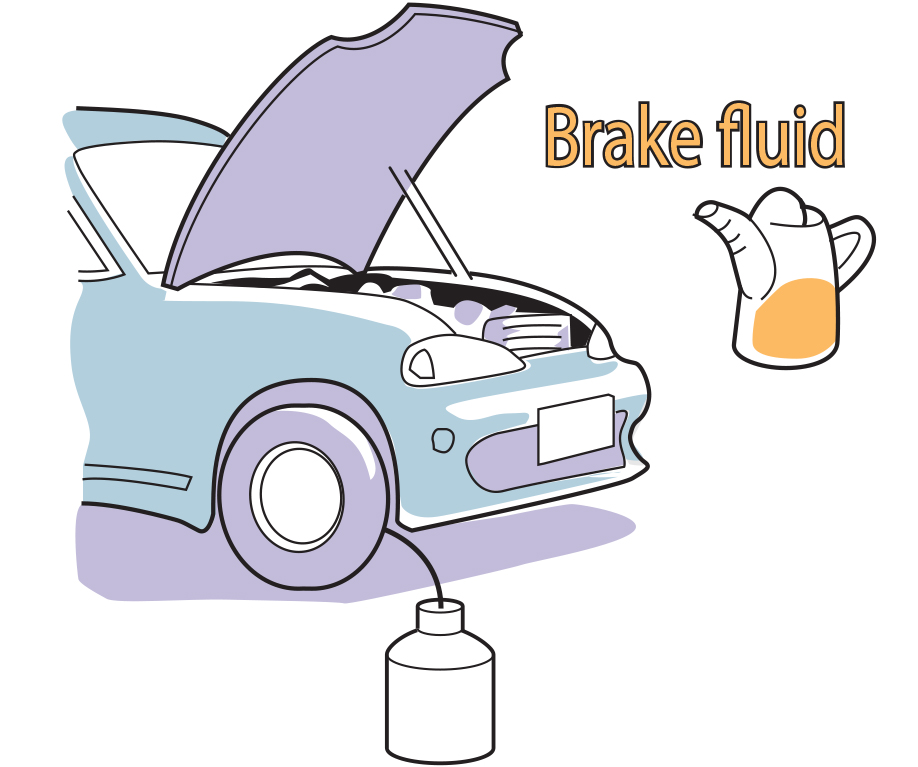 Installation Procedure: Brake Master Cylinder